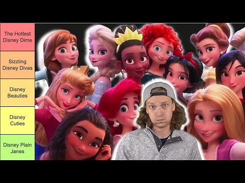 Who is the HOTTEST Female Disney Character?