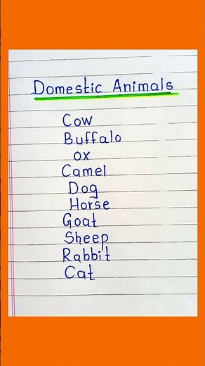 Domestic Animals || Home Animals List || Ten Home animals ||