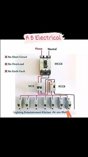 MCCB MCB RCCB connection