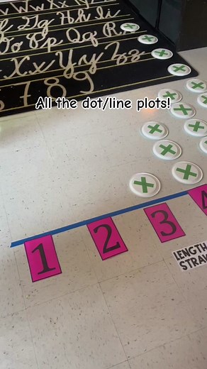 Dot plots practice #gateacher #dotplots #thirdgrade #thirdgrademath #lineplots #thirdgradegraphs #mathteacher #mathismyjam #gak12mathstandards #gak12mathematicsstandards #teachertok