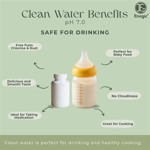 Did you know? Clean Water (pH 7.0) is safe for drinking and so much more! 💧✨ Here are a few ways to use it: 🚼Perfect for mixing baby formula and preparing baby food 💊Take your medications with confidence: no interference, just clean hydration 🍽️Use in cooking for purer flavor and smoother taste 🌫️ Free from cloudiness, chlorine, and rust 😋Enjoy a soft, delicious taste 👶Gentle enough for every member of the family! Tell us your favorite way to use Clean Water at home! 👇 #EnagicUSA #CleanW