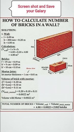 Bricks Calculation in Meters | Easy Method for Beginners #Shorts