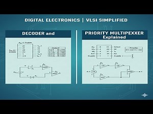 Decoder and Priority Multiplexer Explained | Digital Electronics | VLSI Simplified