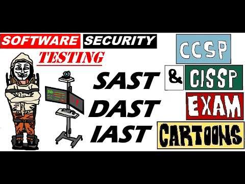 CISSP CCSP Software Security Testing: SAST DAST IAST Pentest #cissp #ccsp #softwaresecurity #sdlc