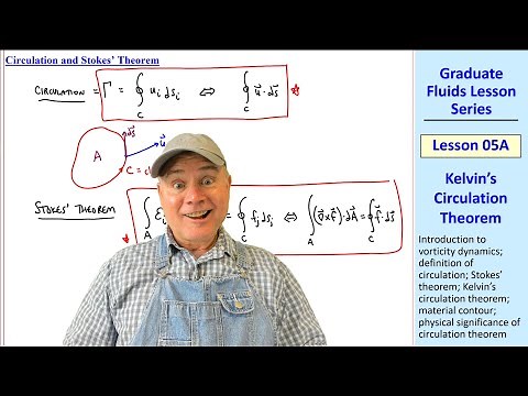 Graduate Fluids Lesson 05A: Kelvin's Circulation Theorem