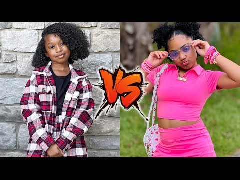 Sekora Alce VS Khalani Simon (Lani Love) Transformation 2026 🌟 From Baby To Now