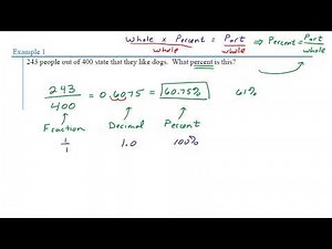Math 107 - 1.1 Examples 1, 2, 3