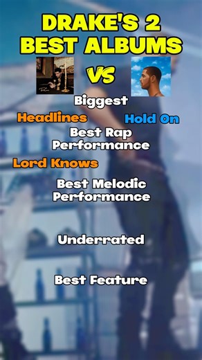 Drake: Take Care Vs. Nothing Was The Same 🦉 #rap #takecare #drake #rapper #albumreview