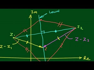 Describing the Locus of |z - z1| = |z - z2|