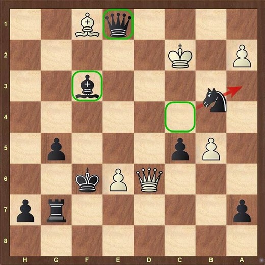 Chess Puzzle #50: Endgame, Middlegame, Mate