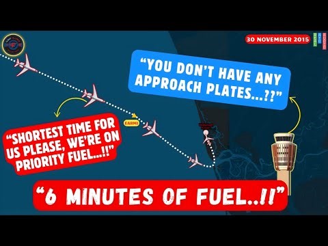 Aircraft lands With Just 6 Minutes of Fuel Left! ATC’s award winning flight assist! #atc
