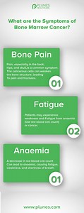What are the symptoms of bone marrow cancer?