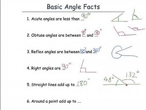 Basic angle facts