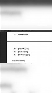 POST vs PUT in Spring Boot | 1 Min Interview Question