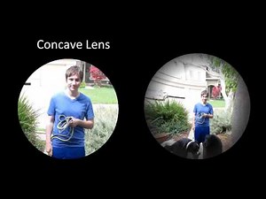 Concave & Convex: Chocolate Candy Mold Introduction