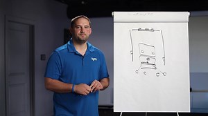 23 reactions · 12 comments | Hey friends, follow up to our last video on theater design, in this video I share a couple tips on laying out your Surround Sound, including some tips for Atmos, and existing rooms. Hope this helps your design! | Smart Home Brothers | Facebook