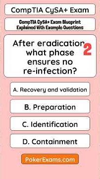 CompTIA CySA+ Exam Blueprint Explained With Example Questions