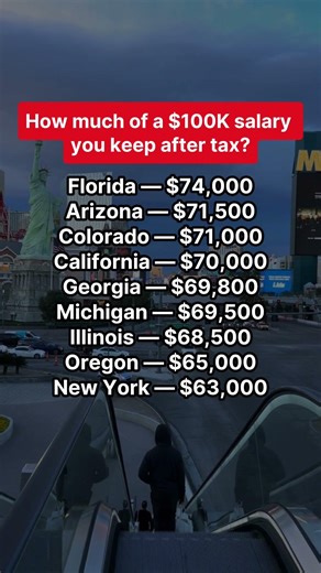 How Much Of A $100K Salary You Actually Keep After Tax
