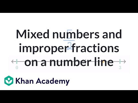 Mixed number or improper fraction on a number line | Fractions | Pre-Algebra | Khan Academy