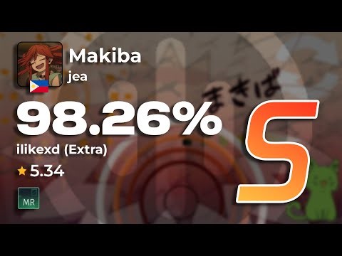 Makiba | 98.26% +MR | #UP