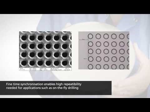 Polygon Scanner Systems for USP Laser - Next Scan Technology, part of SCANLAB