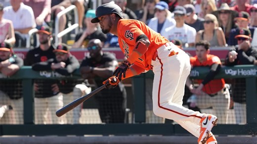 2026 San Francisco Giants: New Additions &amp; Team Outlook