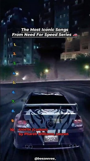Most Iconic Songs From Need for Speed Games 🚗 | NFS Soundtrack Legends