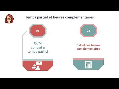QCM Temps partiel et exercices heures complémentaires