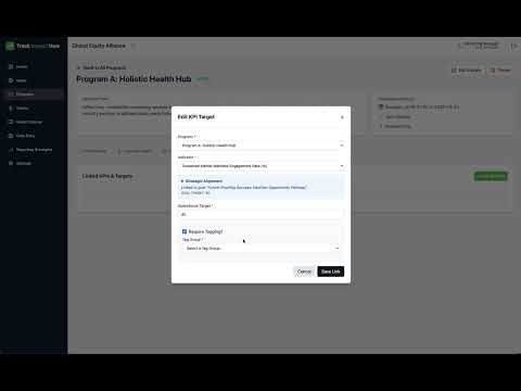 How to Link a KPI to a Program