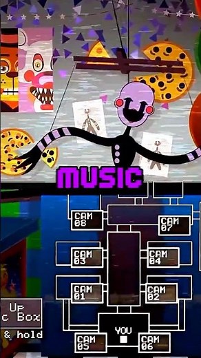 What Is The Most Annoying Animatronic In Every FNAF Game?