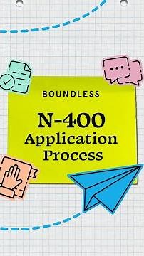 Step-by-step process for filing an N-400