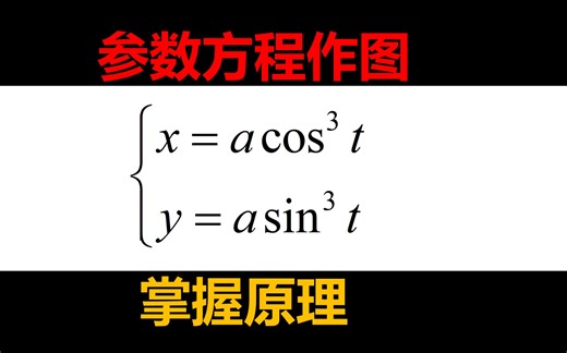 2024考研数学【参数方程作图】【没见过的怎么作图】【掌握原理】【参数方程作图、求面积、求弧长、求旋转体表面积、求旋转体体积】