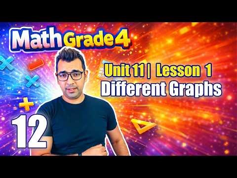 Math Grade 4 | Unit 11 (Lesson 1): Different Graphs | Math Grade 4 (English)