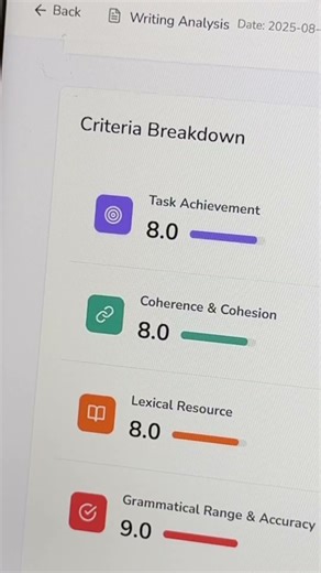 IELTS Prep Regret! 😭