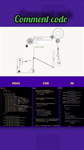 Machine Login Form using html css and js 🔥 #codealign #coding #loginform #loginpage #shorts #web