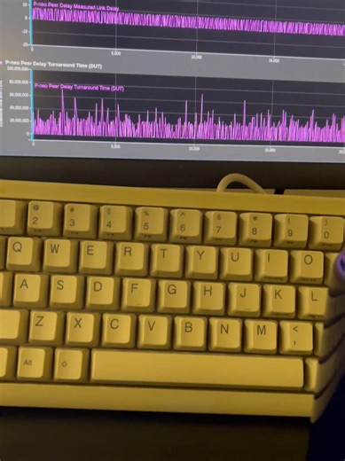 In cybersecurity, the formula Data Package = Signal explains how security systems identify, analyze, and detect threats within network traffic. It is the process of turning raw, meaningless traffic into actionable intelligence. Data (Payload): The actual, raw information being sent (e.g., a part of a file, a username, or a message). It is the