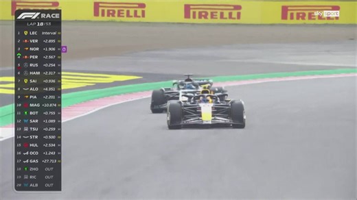 Formel 1 | Die XXL-Highlights vom Rennen in Japan