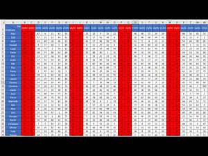 How to Highlitght Saturday and Sunday in MS Excel and even other days.#microsoft #excel #Highlight