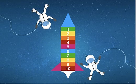 Token Economy in ABA: Complete Guide to Motivating and Teaching Learners