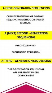 DNA SEQUENCING