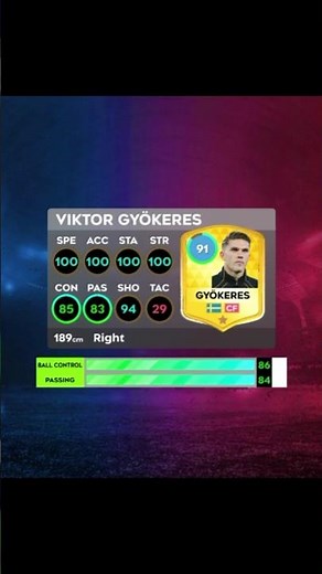 DLS 26 Gyokeres Max 🔥