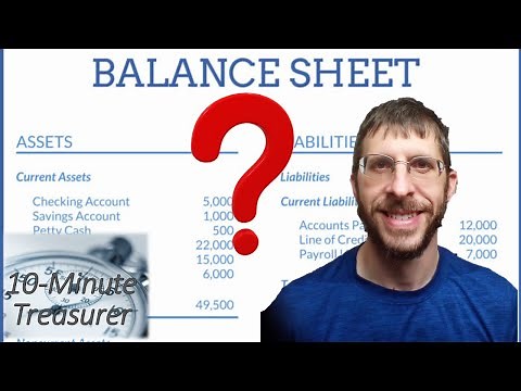I need help understanding the church’s Balance Sheet