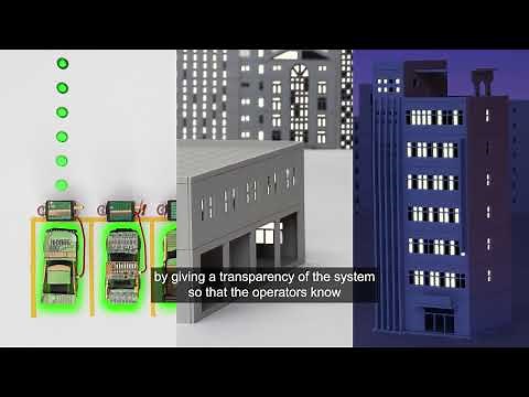 TE Connectivity + The Smart Grid