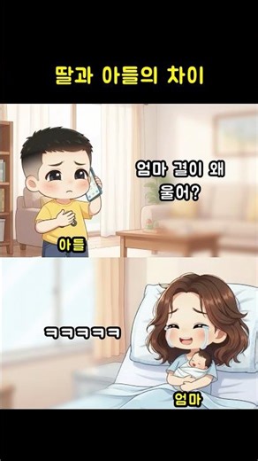 The difference between a daughter and a son