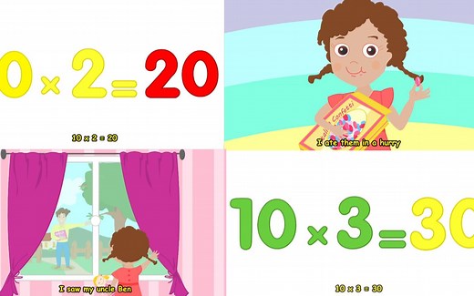 超级押韵的数学乘法英语儿歌 10 Times Table Song
