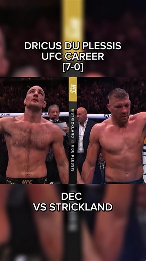 UFC Fighter's Career Journey Part 2
