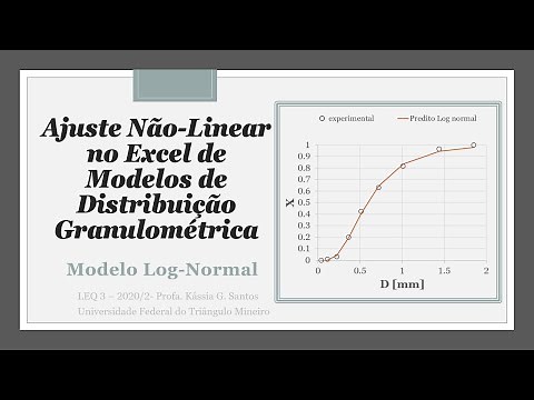 Como fazer ajuste não Linear de Modelo de Distribuição Granulométrica Log-Normal no EXCEL