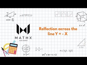 Reflecting on y = –x: The Hidden Math Behind AI Images