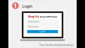 Two-Factor Authentication (2FA) is an extra layer of security used to ensure the identity of the people trying to access an online service. In the form of 2FA, it is easy to add an extra level of protection. Now we can activate 2FA on VPN connections while using the Smart VPN Client to establish VPN to Vigor3910 and Vigor2962 (fw 4.3.2 or newer). When a user tries to dial a VPN server, he needs to enter his username and password and dial it. Then he will be required by the server with additional