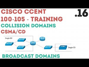 Cisco - CCENT/CCNA R&S (100-105) - CSMA/CD, Collision & Broadcast domains .16